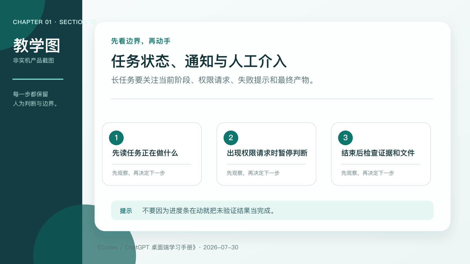 任务状态与人工介入