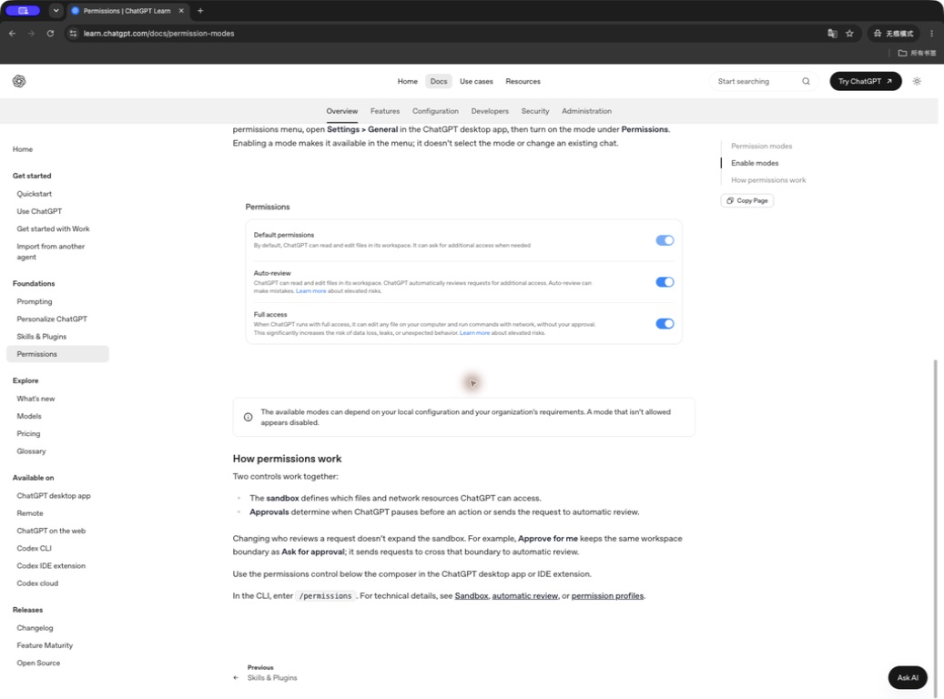 Official public permissions page excerpt