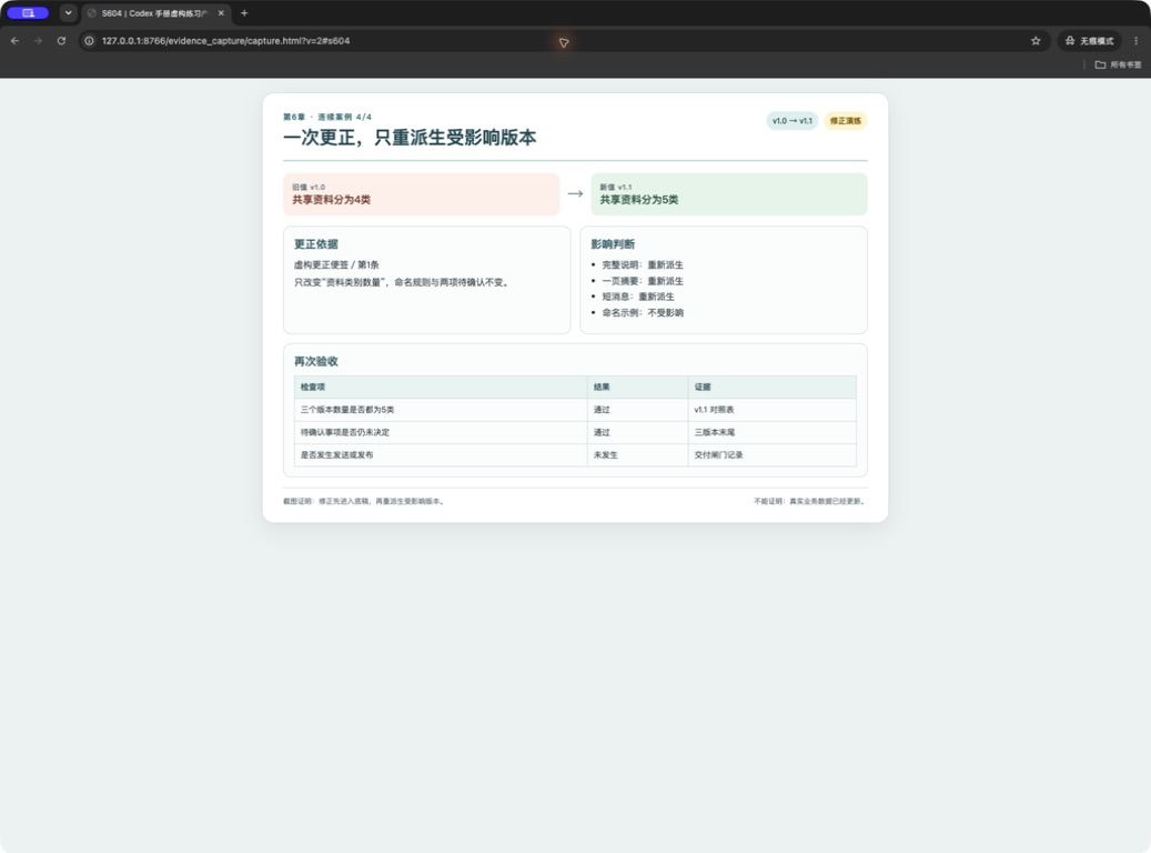 底稿从 v1.0 修正为 v1.1 后重新派生受影响版本
