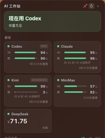 Top half of the panel: one line 'Use Codex now · plenty left,' then quota cards for Codex / Claude / Kimi / MiniMax (5-hour window + weekly window + reset countdown) and DeepSeek's balance